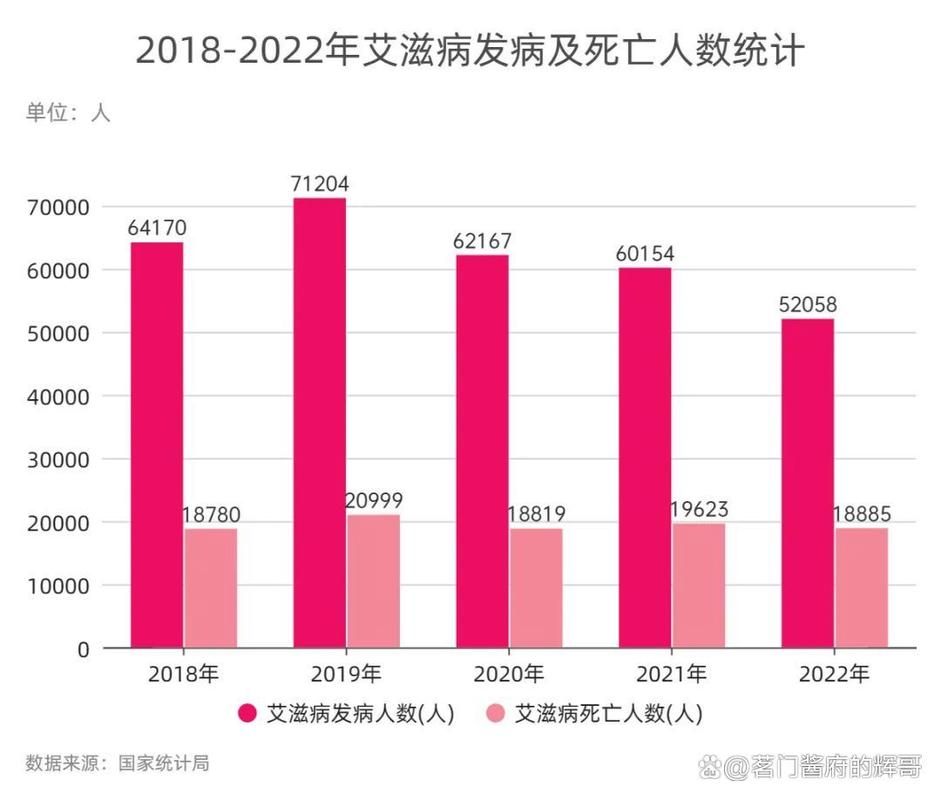 全球新增15例阳性感染者涉11省(全球新增确诊最新数据)