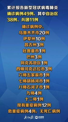 元氏县累计报告核酸阳性11例/元氏县有没有新型冠状病毒