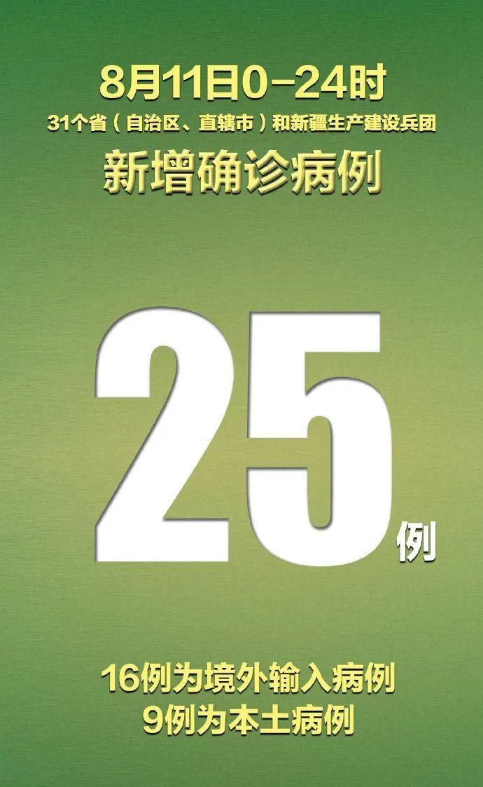 31个省份新增15例境外输入涉18省市_31省份新增境外输入确诊16例