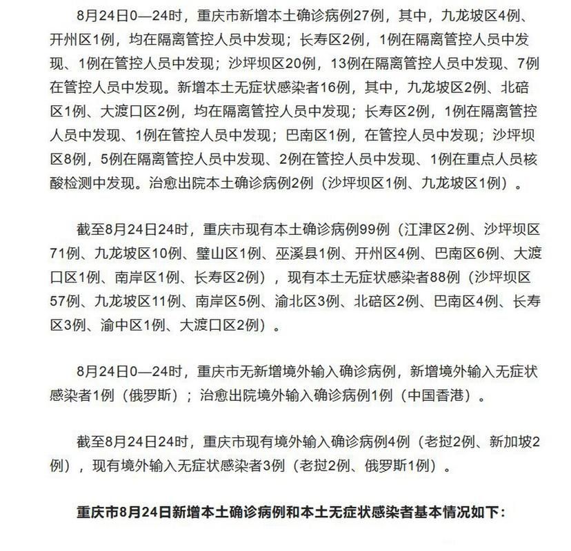 31省区市新增27例无症状感染者涉27省市(31省区市新增确诊42例 无症状38例)