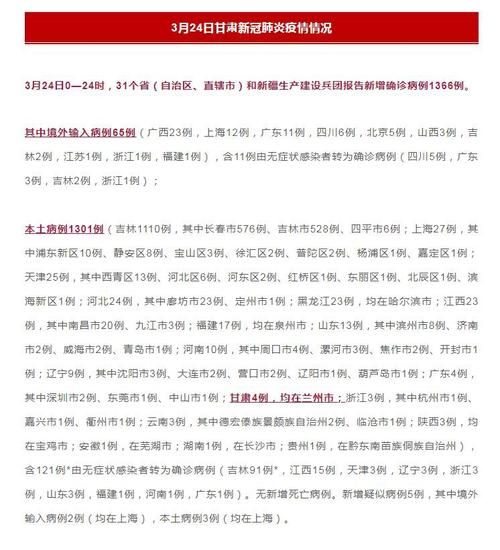 全国新增29例死亡病例涉6省/国内新增死亡病例一例是哪里