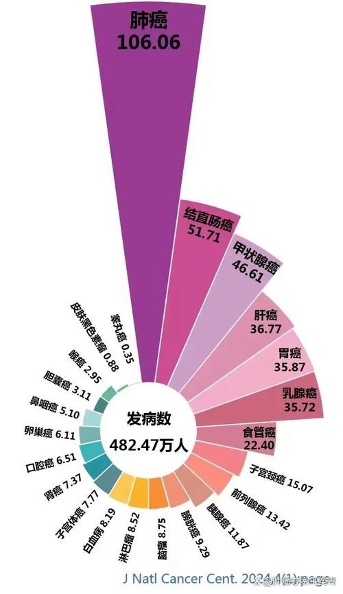 【31省市新增重症23例均在万全区_全国疫情重症区】
