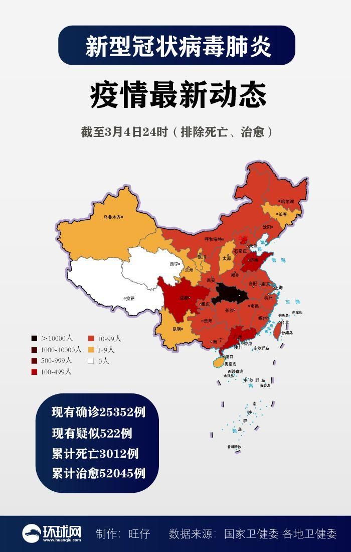 31省区市昨日新增5例死亡病例:31省份昨日新增7例确诊