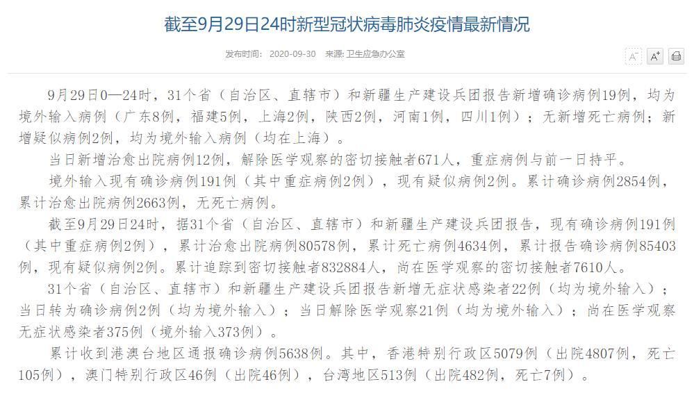 9地新增确诊15例均为境外输入(31省新增9例均为境外输入)